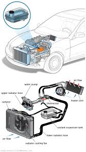 See P1716 in engine